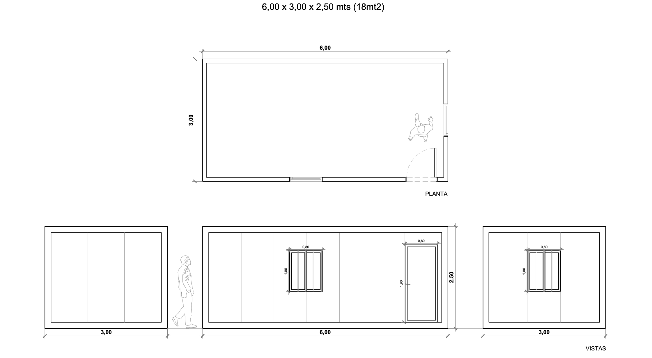 Opciones de Distribución - Con Subdivisiones